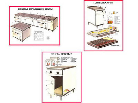 Плакаты ПРОФТЕХ "Плиты кухонные ПЭСМ" (3 пл, винил, 70х100)