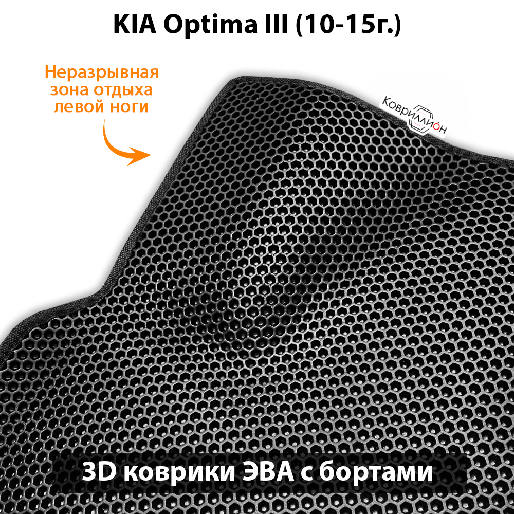 Автомобильные коврики ЭВА с бортами для KIA Optima III (10-15г.)