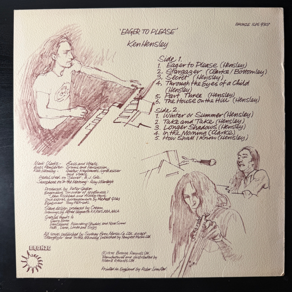 Ken Hensley ‎– Eager To Please (Англия 1975г.)