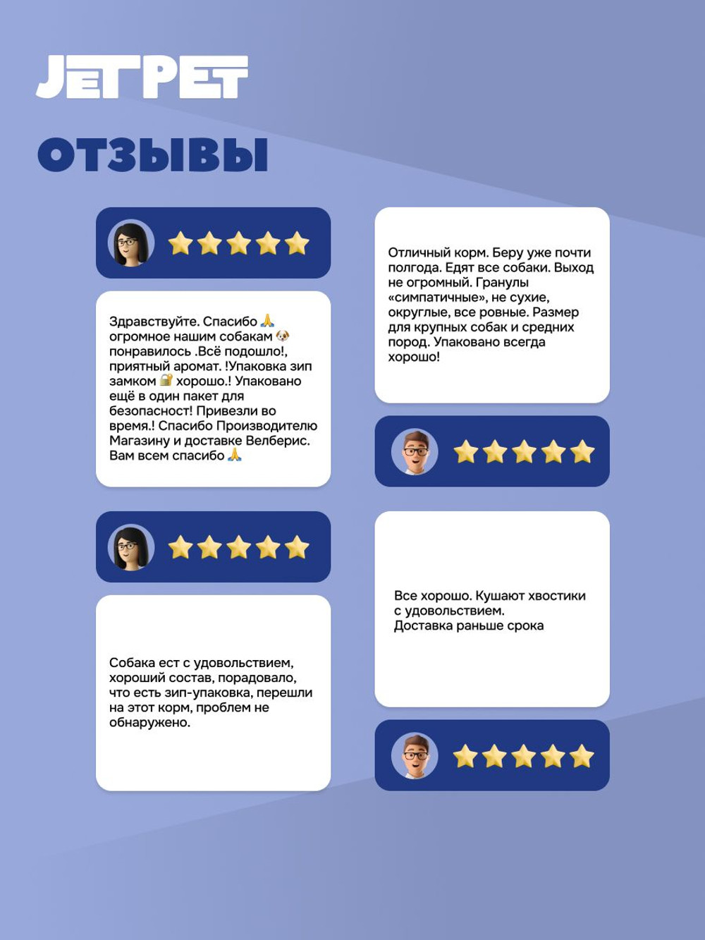 Jet Pet Fun корм для собак всех пород, говядина 12 кг