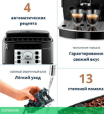 Кофемашина Delonghi Magnifica черный (ECAM22.110B)