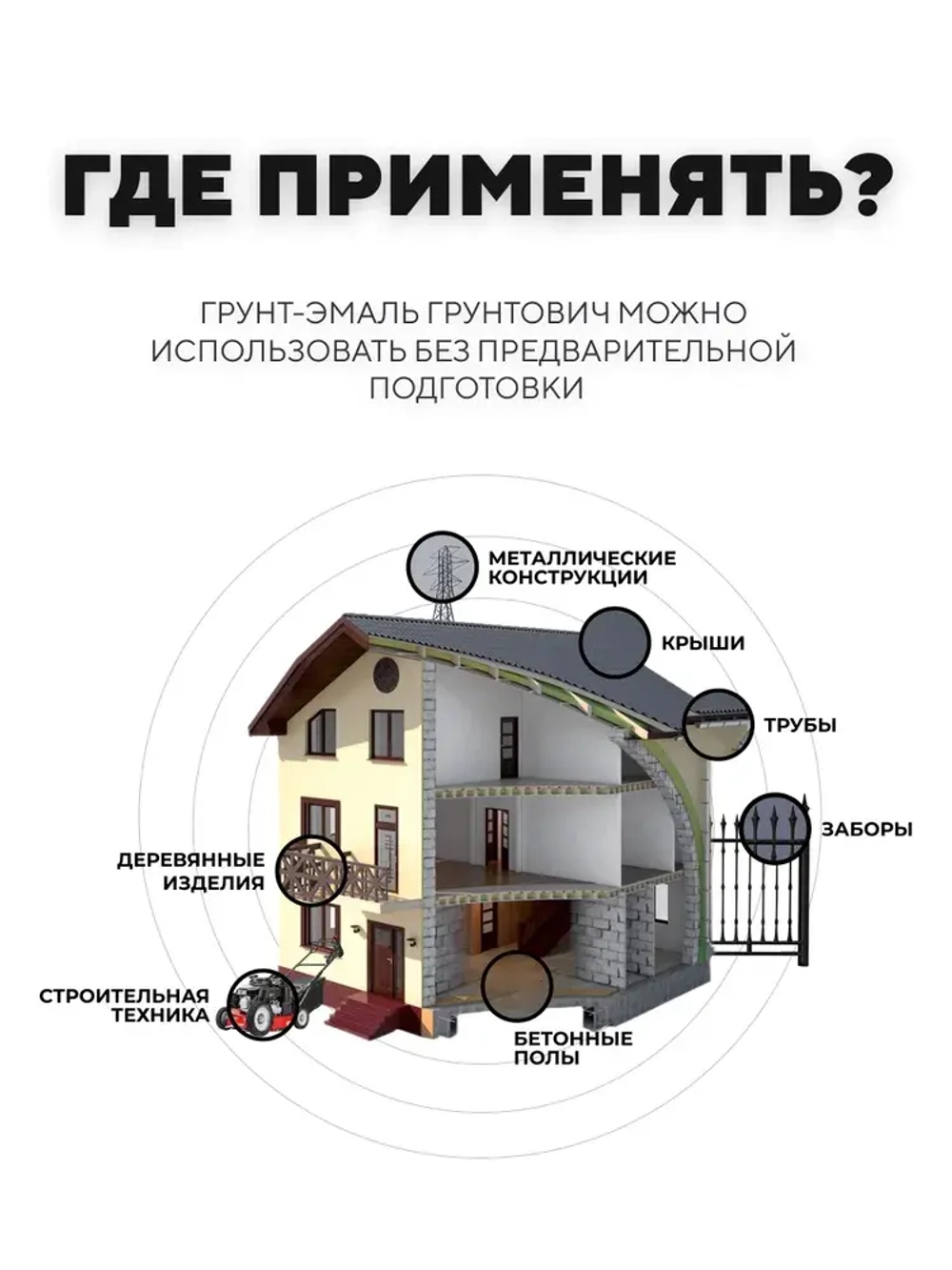 Грунтович Краска Быстросохнущая, Гладкая, Матовое покрытие, 0.8 кг, светло-серый