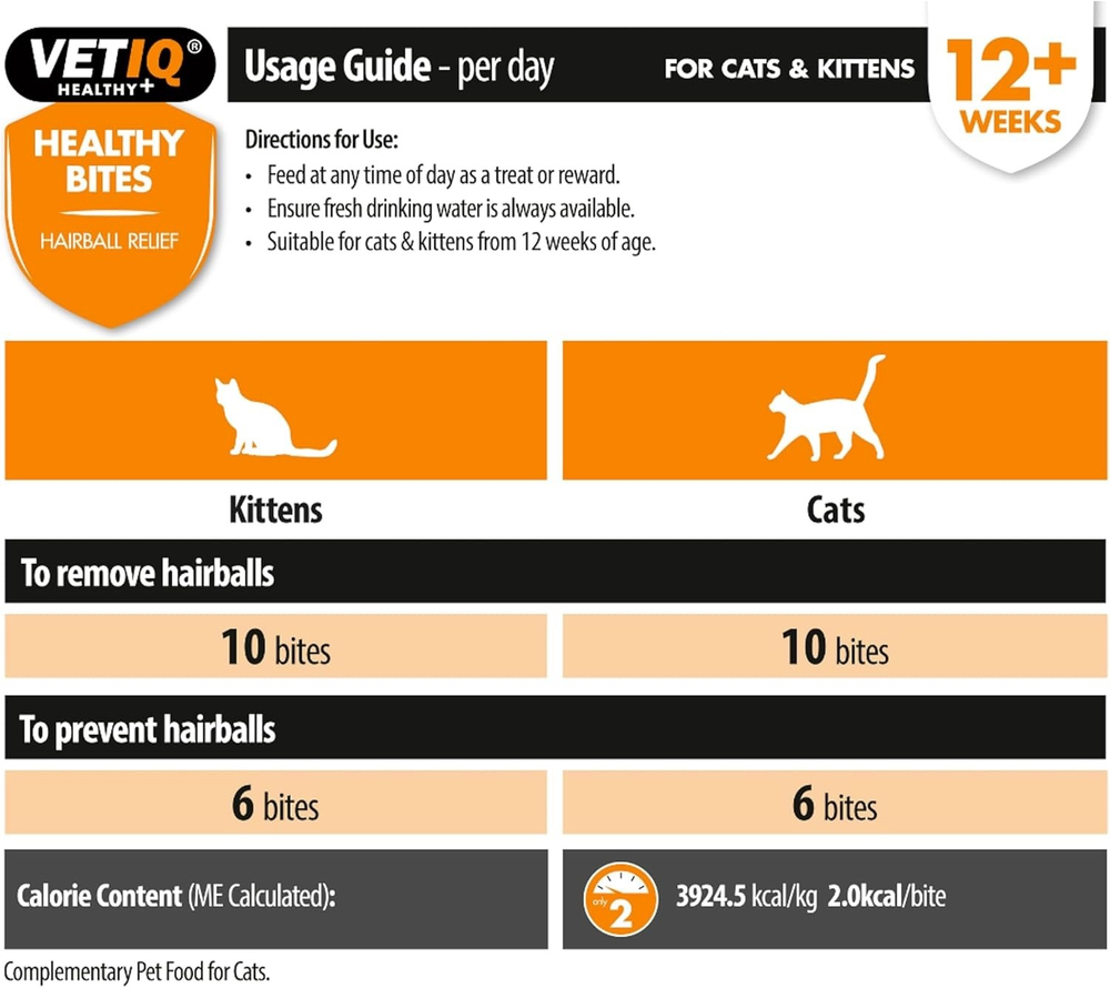 VETIQ Healthy Bites Hairball Relief | лакомство для удаления комков шерсти