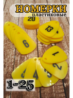 Бирки для ключей