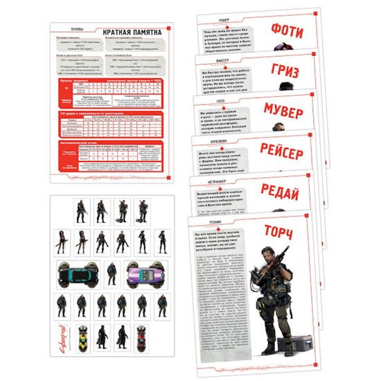 Настольная игра Cyberpunk Red. Стартовый набор