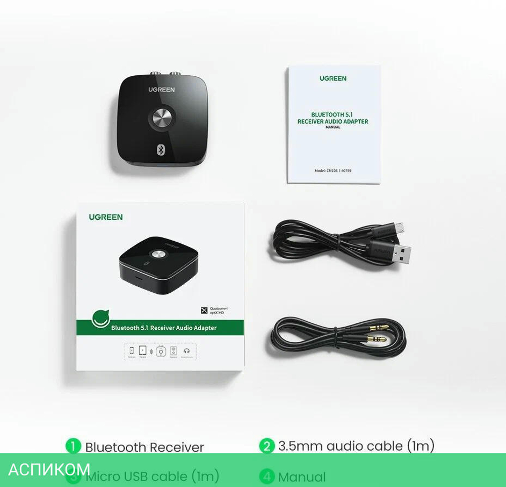 Аудиоадаптер Ugreen CM106-40759 (40759)