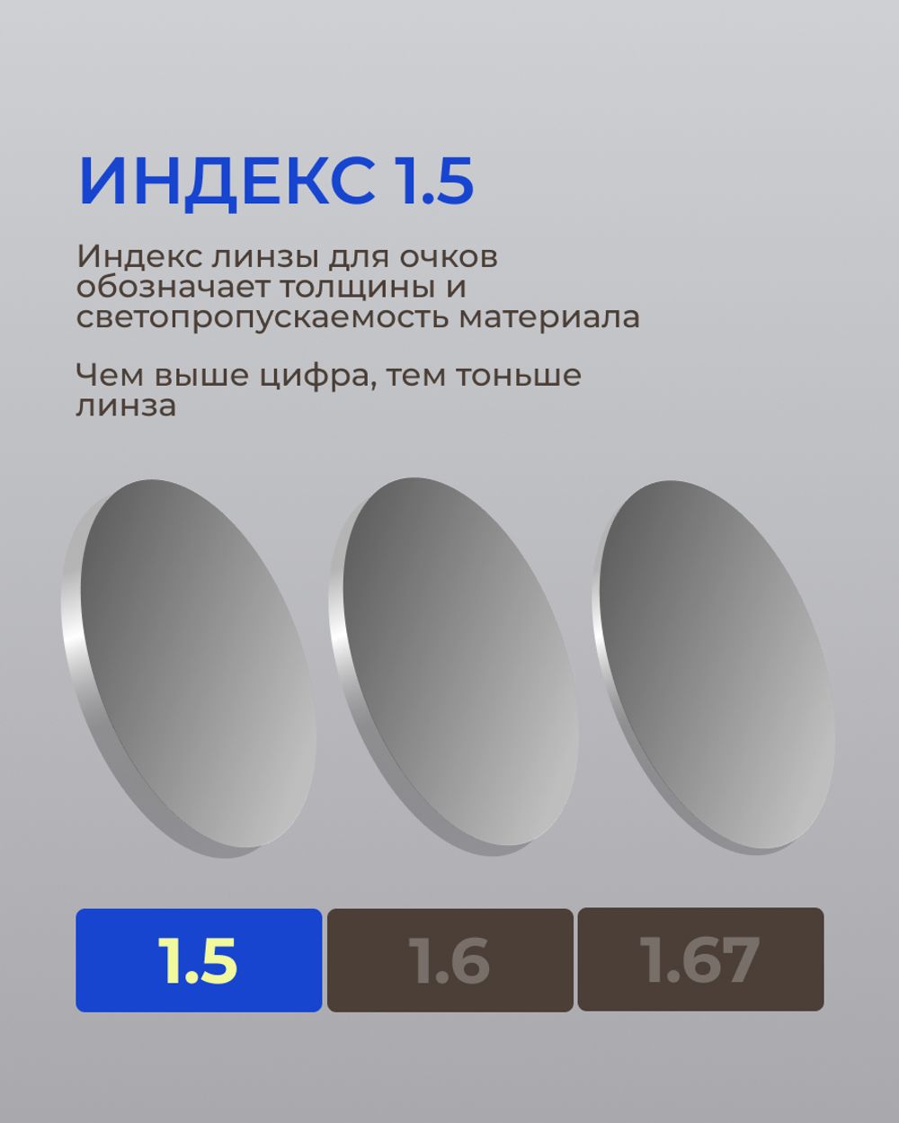 Фотохромная линза Zeiss SPH Platinum UV 1.5 Gray