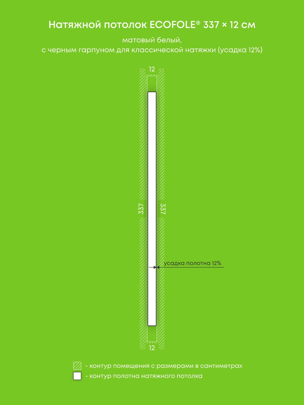Натяжные потолки 0.4 м2, 11 м2