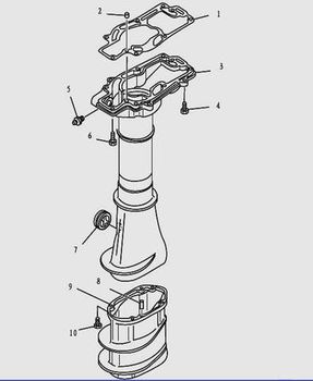 12. Верх корпуса