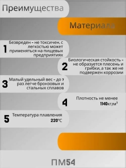 Капролон стержневой ПА-6 Ф15 (500мм)