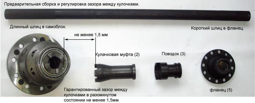 Принудительная блокировка дифференциала УАЗ (Гражданский задний мост пневмопривод) ValRacing