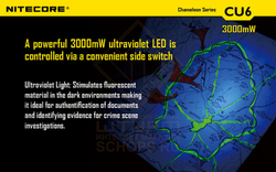 Фонарь Nitecore CU6 Ultraviolet Hunting Kit
