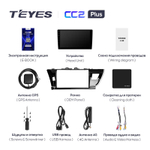 Teyes CC2 Plus 10,2"" для Toyota Corolla 2013-2016