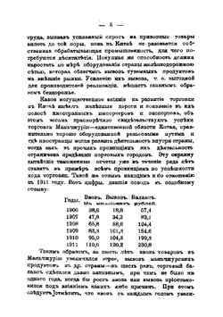 Русские торговые интересы в Китае | Штейнфельд Николай Павлович