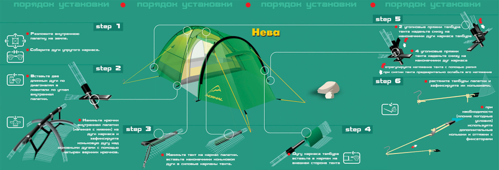 ТУРИСТИЧЕСКАЯ ПАЛАТКА NORMAL НЕВА 5