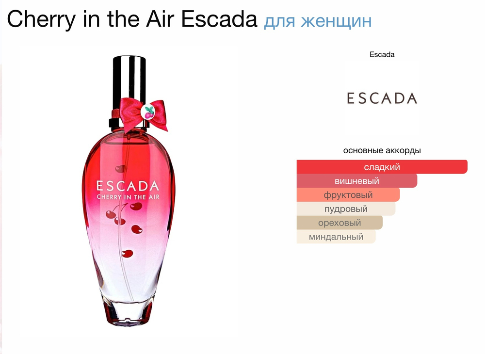 Escada - Cherry in the Air (женские)