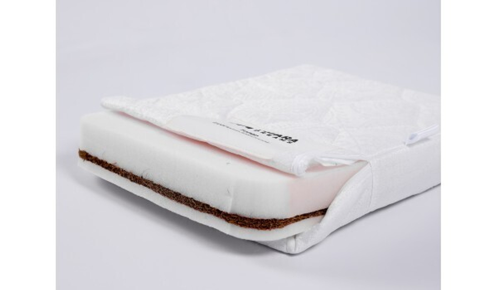 Топпер «EcoFoam&Cocos» 90х200