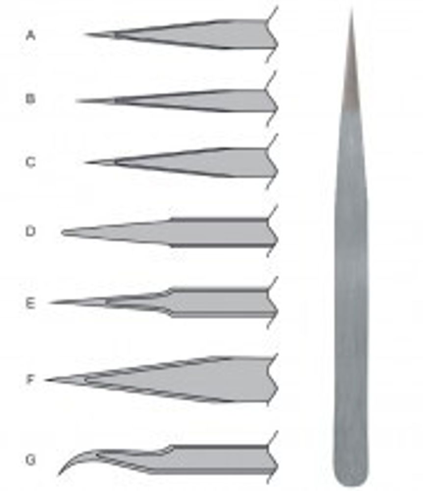 Пинцет прецизионный, нержавеющая сталь  FIT