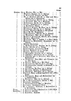 Tagebuch des koniglich preussischen Armeekorps unter Befehl. des General-Lieutenants von York im Feldzuge von 1812 | Anton F. von Seydlitz