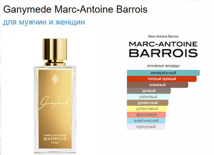 MARC-ANTOINE BARROIS Ganymede 100 ml (Коробка парфюма без слюды, парфюм новый, распаковка для фото)