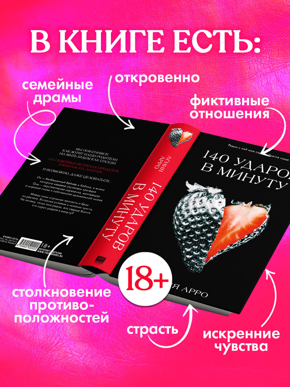 140 ударов в минуту