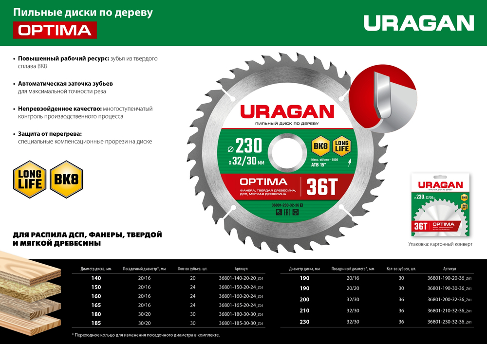 URAGAN Optima, 180 х 30/20 мм, 30Т, пильный диск по дереву (36801-180-30-30)