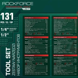 Набор инструментов 131пр. 1/4'', 1/2''(6гр.) RockFORCE LIGHT RF LIGHT-41312-5