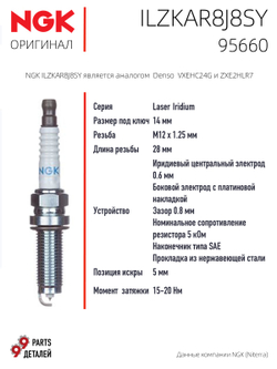 NGK ILZKAR8J8SY 95660 Иридиевые свечи зажигания, 4 шт.
