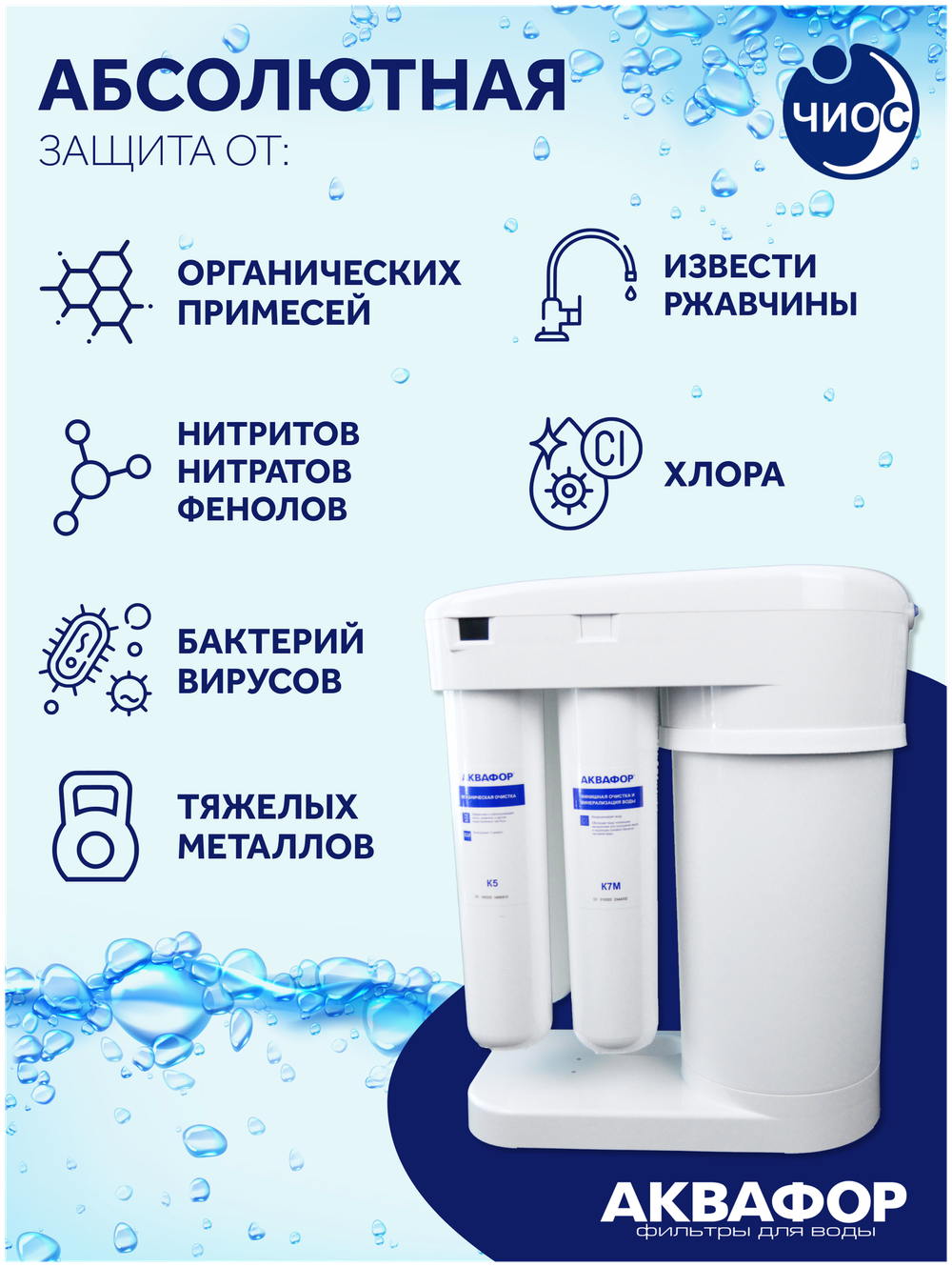 Фильтра Аквафор К5-К2-КО-50S-К7М для обратного осмоса