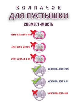 Колпачок для соски пустышки AVENT ultra soft 6-18m 18+m