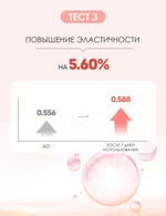 Коллагеновая маска для сужения пор Collagen Deep Pore Tightening Pack, Dr.Hedison, 200мл