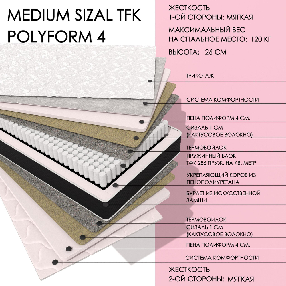 Medium Sizal TFK Polyform4