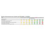 Тумба шлагбаума G6500 выбор пружины