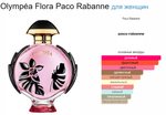 Paco Rabanne Olympéa Flora 80ml (duty free парфюмерия)