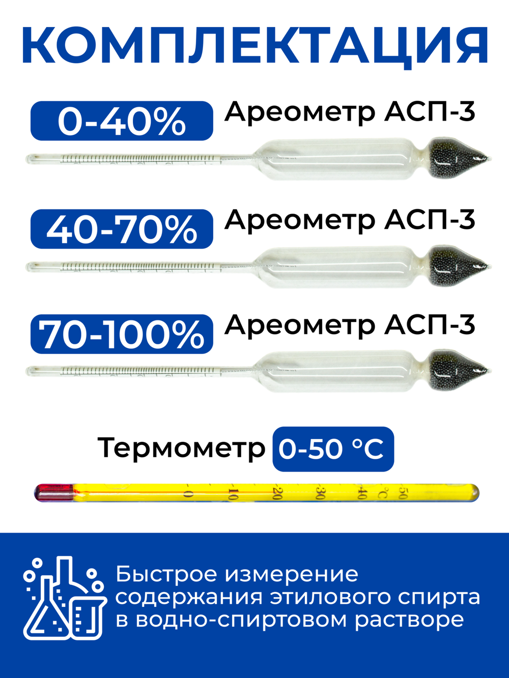 Профессиональный набор ареометров (спиртометров) в пластиковом футляре (0-40%, 40-70%, 70-100% с термометром)