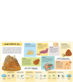 Атлас доисторического мира