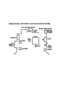 The Monkey's Paw. A Story in Three Scenes | W. W. Jacobs