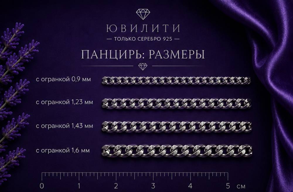 Панцирь с алмазной огранкой 0,9 мм