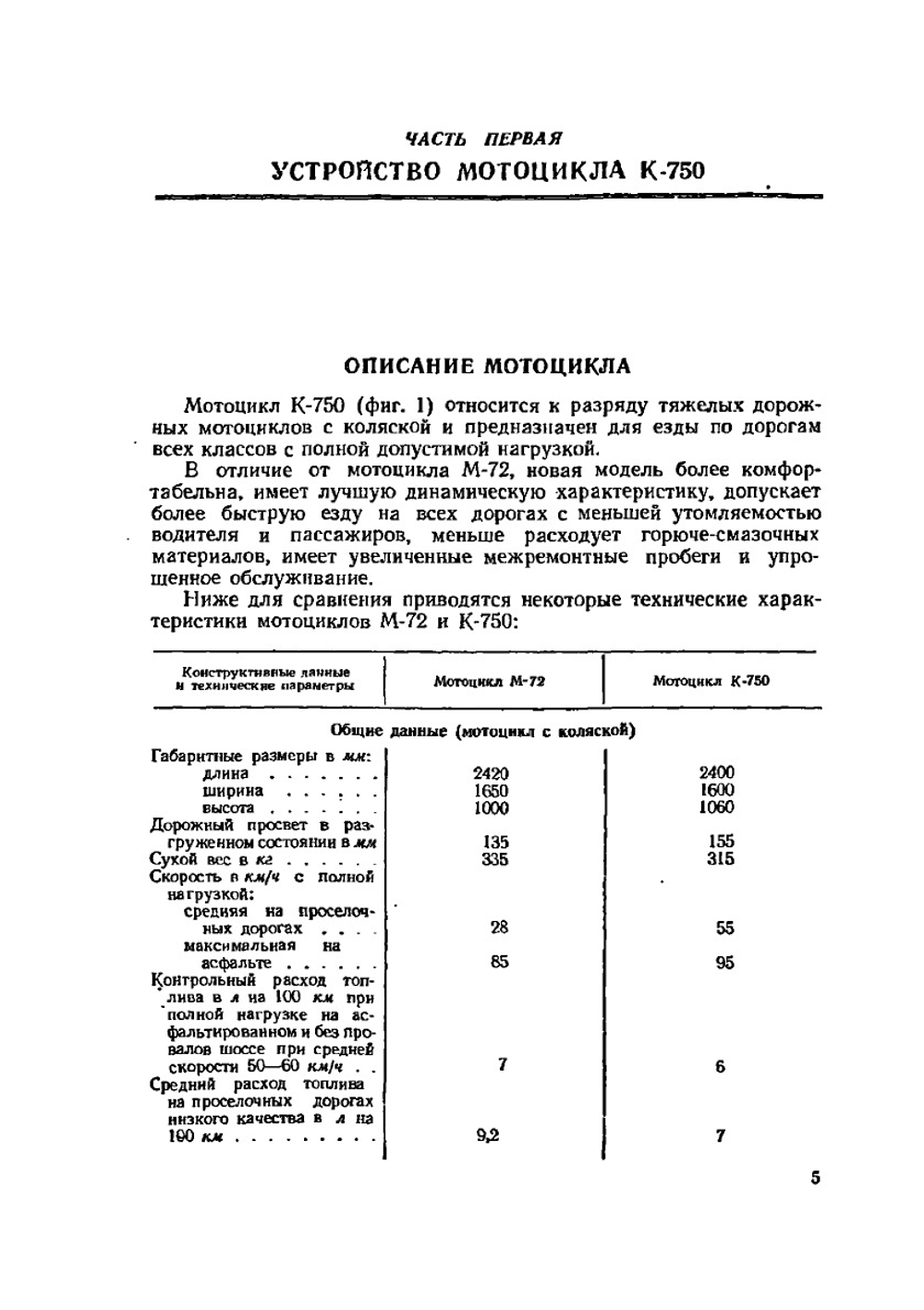 Мотоцикл К-750 | М.А. Поздняков
