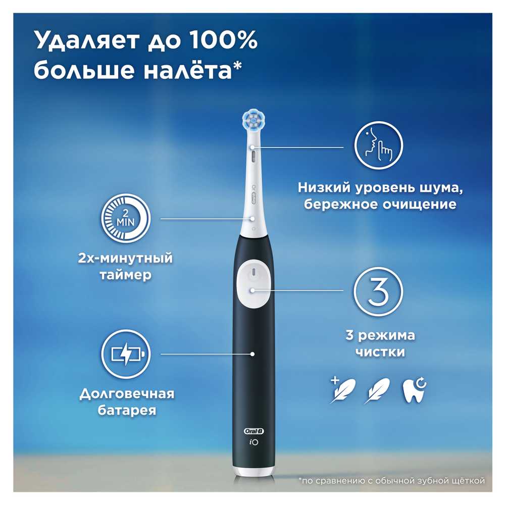 Электрическая зубная щётка Oral-B iO Series 2 Dark Green