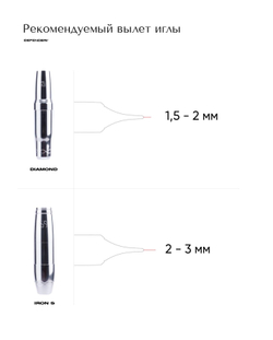 Машинка для перманентного макияжа, татуажа DEFENDERR IRON S Дефендер Ирон Эс