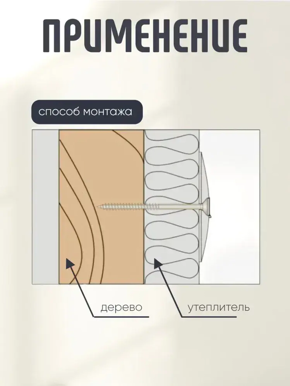 АлексГрупп Шайба Рондоль для утеплителя 60мм, 250шт