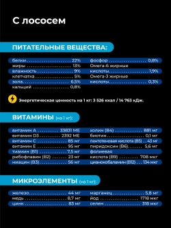 Корм сухой для собак Французский бульдог, лосось 12 кг