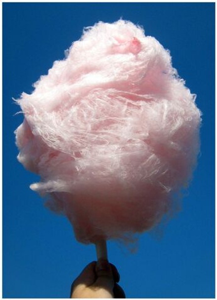 Вата сахарная.Шоколад.