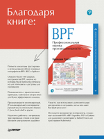 BPF: профессиональная оценка производительности