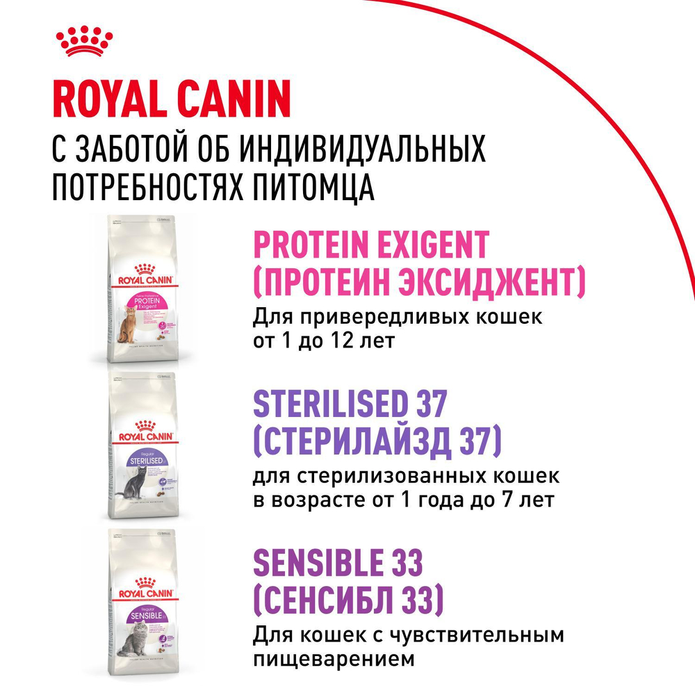 Royal Canin Savour Exigent Корм сухой сбалансированный для привередливых взрослых кошек 2 кг