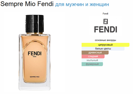 Fendi Sempre Mio 100 ml (duty free парфюмерия)