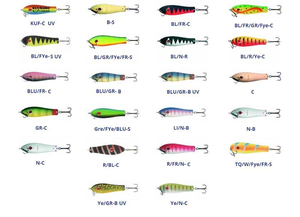 Блесна для рыбалки Kuusamo Professor 2, 90/18 с камнем, B-S (колебалка). Товар уцененный
