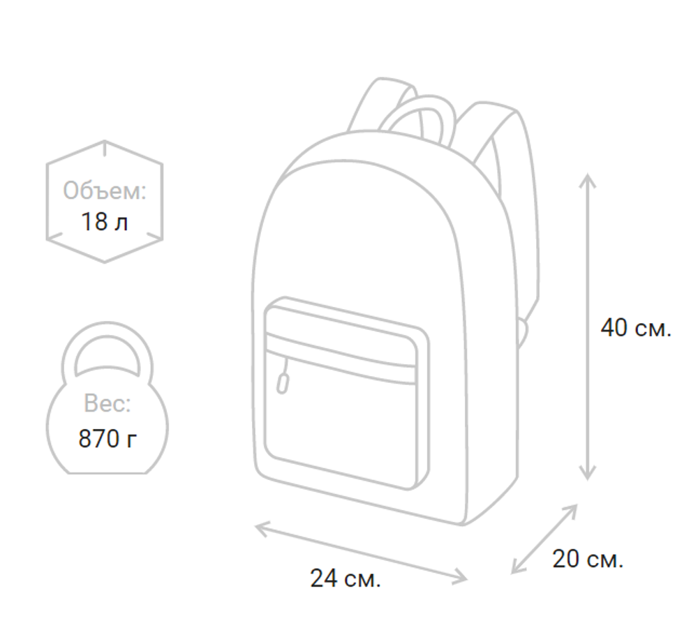 Рюкзак тактический Gongtex Hexagon 18 л Мультикам