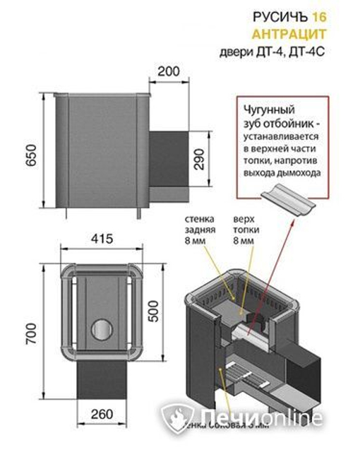 Дровяные печи-каменки Везувий Русичъ Антрацит 16 (ДТ-3)